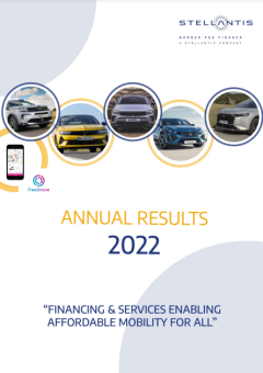 Annual results 2022